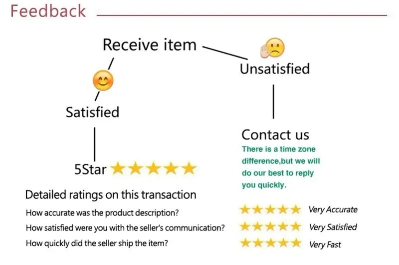 2025 Men's Cotton Linen Shirts Top Simple Laple Solid  Man Shirts Tops Comfortable Loose Casual Holiday Shirts for Men Blouses