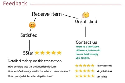 2025 Men's Cotton Linen Shirts Top Simple Laple Solid  Man Shirts Tops Comfortable Loose Casual Holiday Shirts for Men Blouses